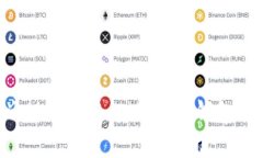 : 如何通过持有U Tokenim钱包