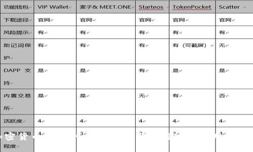 加密货币钱包的未来前景分析：潜力、应用与挑战