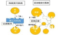 关于“tokenim能直接转账到