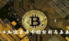 2023年9月24日加密货币市场