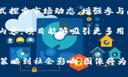   加密货币的视觉世界：图像背后的意义与趋势 / 

 guanjianci 加密货币, 区块链, 数字资产, 投资趋势 /guanjianci 

绪论：加密货币的崛起
加密货币自2009年比特币问世以来，迅速从一个边缘概念发展成为现代金融的重要组成部分。以其独特的去中心化和匿名性，加密货币吸引了大量投资者和爱好者。然而，关于加密货币的讨论不仅限于其价值和投资潜力，图像和视觉表现也逐渐成为理解这个领域的重要途径。

图像通常能传达比文字更深刻的信息，尤其是在处理复杂概念时。加密货币的图像既可以是艺术作品，也可以是数据可视化，帮助用户更好地理解市场动态和潜在趋势。

加密货币的图像类型
在加密货币的生态系统中，各种类型的图像都有其独特的功能和意义。我们可以将其分为以下几类：

h41. 货币图标和标志/h4
不同的加密货币都有自己的标志和图标，例如比特币（BTC）的“฿”符号和以太坊（ETH）的钻石形状。这些符号不仅是品牌的代表，还能增强市场认知度。图标设计通常会考虑到形状、颜色和文化意义，以便于在不同市场中获得认可。

h42. 数据可视化图表/h4
数据可视化是分析加密货币市场趋势的重要工具。通过价格走势图、交易量图、市场资本化图表等，投资者能够直观地理解市场动向。例如，K线图就被广泛用于分析短期价格波动，帮助投资者做出更明智的决策。

h43. 艺术作品/h4
很多艺术家开始探索加密货币的美学价值，特别是在NFT（非同质化代币）兴起后。数字艺术作品不仅展示了其独特的创意与风格，还能够作为投资的一部分，提供新的收益渠道。艺术家通过使用区块链技术保障作品的真实性和所有权，形成了一个新的市场。

加密货币图像的重要性
图像在加密货币领域的重要性体现在多个方面：

h41. 增强品牌认知/h4
加密货币市场竞争激烈，各个项目需要通过视觉元素增强自己的品牌认知。清晰、简洁、美观的图像可以帮助潜在用户更快地记住品牌，从而促进其进入、理解与参与。

h42. 提高信息传递效率/h4
在一个信息爆炸的时代，图像能够简化复杂的数据，使其更容易被消化。例如，通过图表展示价格波动与历史数据，用户能够更轻松地识别趋势和模式，帮助其做出投资决策。

h43. 吸引用户兴趣/h4
视觉内容能够吸引更多用户的关注和参与。无论是社交媒体上的图片分享，还是博客中的数据可视化，图像的存在都能增加用户的停留时间，提升内容的传播效果。

h44. 表达文化和情感/h4
加密货币不仅是金融工具，也是一种文化现象。艺术作品和视觉展现可以传达这个文化背后的情感，帮助人们理解这项技术为何重要，以及它如何改变人们的生活。

常见问题解答

问题一：加密货币的图像如何影响市场情绪？
市场情绪对加密货币价格有着重要影响，而图像的使用可以在这个过程中发挥重要作用。视觉表达能够激发情感反应，引导投资者的决策。比如，某个加密货币项目发布了令人振奋的视觉宣传材料，这很可能会提升市场对该货币的信心，从而推动价格上升。同时，负面的视觉内容，像是警示图或不利表现的图表，可能会导致投资者撤回资金，从而对价格造成下行压力。

在社交媒体上，图像更具分享属性，好的视觉内容能够迅速传播，形成一种“病毒效应”。这无疑会在加密货币社区内产生广泛的讨论，影响投资者情绪和市场动态。因此，项目的图像策略对于其市场表现有重要影响。

问题二：如何创建有效的加密货币视觉内容？
创建有效的视觉内容需要综合考虑多个因素，包括目标受众、信息传递的有效性、设计美学等。首先，了解你的目标受众至关重要。年轻的投资者可能更喜欢动感、现代的设计，而保守的投资者可能更倾向于传统、稳重的风格。

其次，信息的有效传递是关键。设计师需要使用易于理解的图表、清晰的字体和恰当的色彩搭配，确保信息快速被接收。此外，视觉内容的质量直接影响其传播效果，清晰、高质量的图像更容易被分享，从而提升品牌的知名度和影响力。

最后，持续的A/B测试也是必要的。在不同平台上发布不同的视觉内容，并跟踪其表现，以找出最有效的设计和信息传递方式。这种反馈机制能够帮助设计师和营销人员不断其视觉策略。

问题三：NFT与加密货币图像有何关系？
NFT（非同质化代币）作为一个新兴的加密货币应用，正逐渐改变视觉艺术的格局。虽然NFT本质上是一种数字资产，但许多NFT作品都以图像、插画或动画的形式展现。NFT的出现，为艺术家提供了一个独特的平台，允许他们使用区块链技术出售和交易数字艺术作品。

通过NFT，艺术家能够确保其作品的所有权和真实性，这在传统艺术市场中往往难以做到。同时，NFT市场的爆炸性增长也使得越来越多的投资者关注数字艺术，提升了其市场价值。此时，图像的质量成为其能否成功销售的关键因素。在这个上下游关系中，加密货币图像和NFT之间的联系愈加明显。

问题四：未来价值如何在图像中体现？
随着加密货币市场的不断演变，图像和视觉内容也必将与之共同发展。针对未来的设计趋势，几乎可以预见以下几个方向。

首先，数据可视化将更加普遍。随着技术的发展，投资者对信息的需求更加多样，优质的数据可视化工具将成为市场中不可或缺的一部分。这不仅能提高数据的理解度，还能提升用户体验。

其次，沉浸式体验可能成为趋势。虚拟现实（VR）和增强现实（AR）技术的发展，为用户提供更直观、更互动的视觉体验。通过这些技术，用户能够在虚拟环境中以可视化的方式探索市场动态，增强参与感。

最后，连接社会责任感的视觉项目将逐渐增加。越来越多的消费者和投资者希望所支持的项目具有社会责任。通过设计与社会议题（如可持续发展、社会公正）相关的视觉内容，项目能够吸引更多用户的兴趣，形成良好的品牌形象。

总结
在加密货币的世界里，图像不仅是装饰，它们是理解市场与文化的重要工具。在未来，随着这一领域的不断发展，图像的作用只会愈发显著。从品牌定位到市场分析，从投资策略到社会影响，图像将为加密货币的生态注入更多价值和意义。
