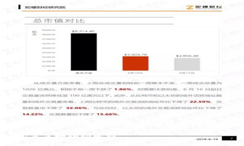 关于“tokenim什么时候开盘”的详细内容，我将分为以下几个部分来阐述。

Tokenim 开盘时间与市场动向分析