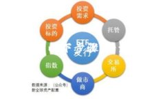 为了将TokenIM上的数字资产