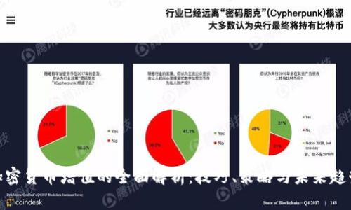加密货币增值的全面解析：技巧、策略与未来趋势