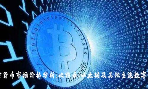 今日加密货币市场价格分析：比特币、以太坊及其他主流数字资产动态