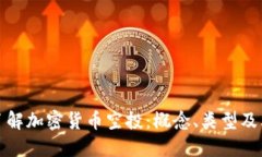 深入了解加密货币空投：