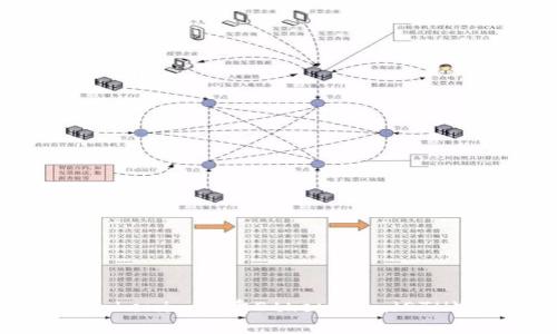 如何使用Tokenim买卖Ethereum（ETH）：详细指南