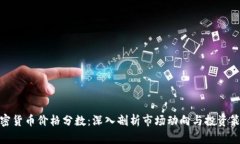 加密货币价格分数：深入