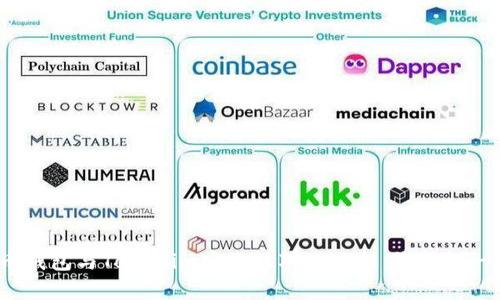 火币钱包与Tokenim安全性对比分析：谁更胜一筹？