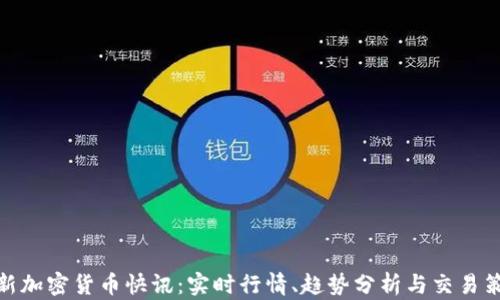 
最新加密货币快讯：实时行情、趋势分析与交易策略