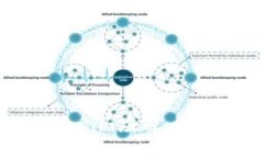 如何在手机上安装Tokenim应