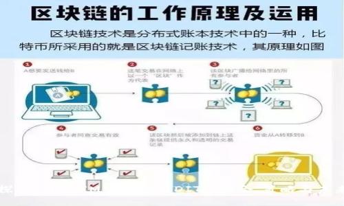 深入探讨TokenIM空投糖果DITO：机会、策略与未来趋势