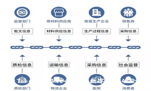 全面解析TokenIM福利币：未来数字货币的价值与应用