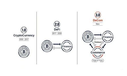 2023年最新加密货币新闻：以太坊（ETH）的最新动态及趋势分析
