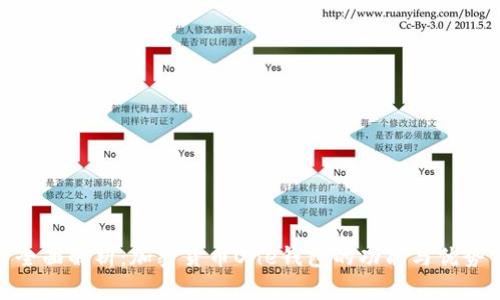 全面解析：加密货币One钱包的功能与优势