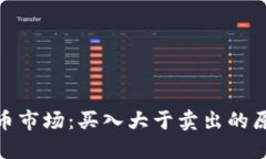 加密数字货币市场：买入