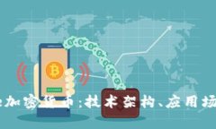 完整解析Alice加密货币：技
