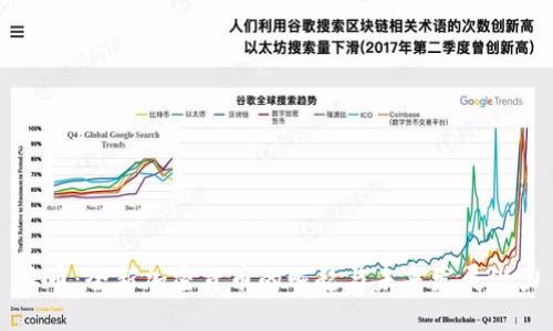 派币：全新加密货币的崛起与未来发展潜力