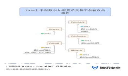 粮油贸易与加密货币：数字经济如何变革传统农业产业