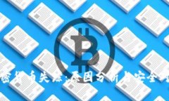 加密货币失踪：原因分析