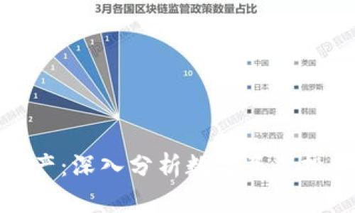 加密货币平均资产：深入分析数字资产投资的机遇与挑战