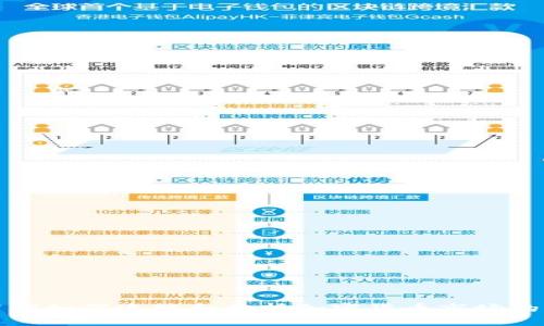 福布斯如何追踪和分析加密货币市场的动向