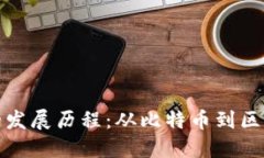 加密货币的发展历程：从
