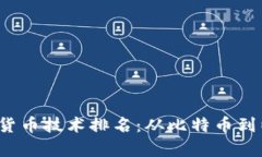 2023年数字加密货币技术排