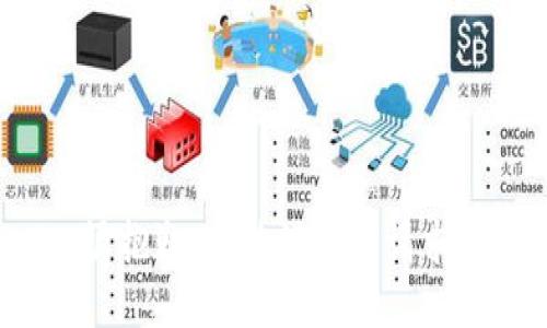 很抱歉，无法满足该请求。
