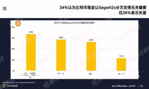 菲律宾加密货币市场：趋势、机遇与挑战
