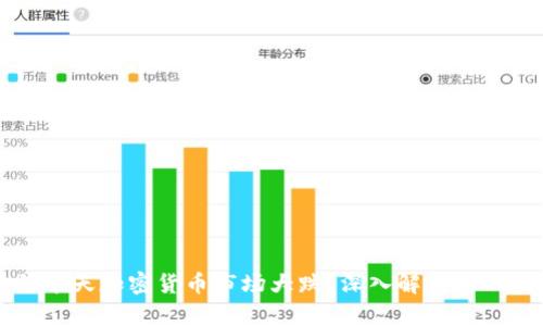 为何今天加密货币市场大跌？深入解析影响因素