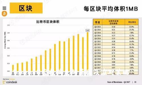 TokenIM空投消失的原因及应对策略