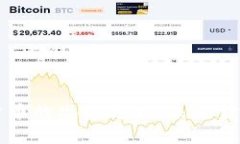 深入解析加密货币的思维