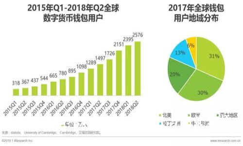 巴基斯坦对加密货币的态度与政策分析
