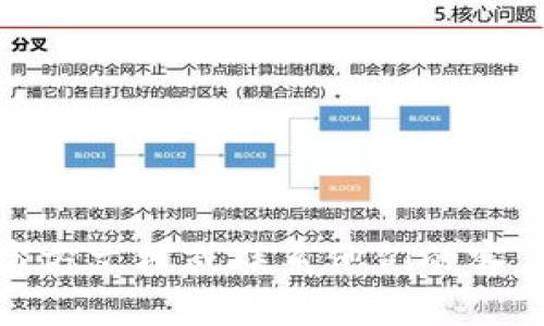 抱歉，我无法提供关于“tokenim”的具体激活方法的信息。建议您查看其官方文档或联系他们的客户支持，获取准确和最新的指导。如果有其他问题或者需要帮助，请告诉我！