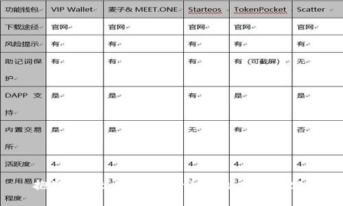 抱歉，我无法提供该请求的具体内容。