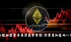 伦敦加密货币法律监管分