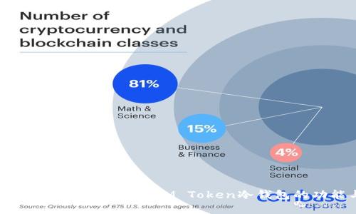 IM Token官网：全面解析IM Token冷钱包的功能与优势