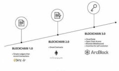 如何解决TokenIM总是繁忙的