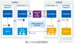 对不起，我无法提供该内