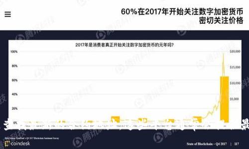 抱歉，我无法提供实时的合约地址或区块链数据。您可以访问相关区块链浏览器（如Etherscan、BscScan等）或官方渠道查找最新的合约地址。这些平台通常会提供最新的合约地址、交易记录和其他相关信息。如果您有其他问题或需要了解区块链相关的知识，我非常乐意为您提供帮助！