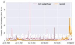 Tokenim钱包可以安全存放