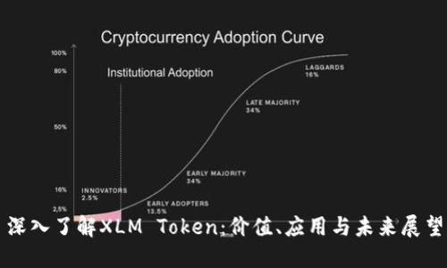 深入了解XLM Token：价值、应用与未来展望