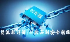 加密货币发货流程详解：