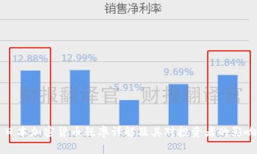 日本加密货币税率详解及其对投资者的影响
