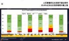 佛曰：加密货币的智慧与