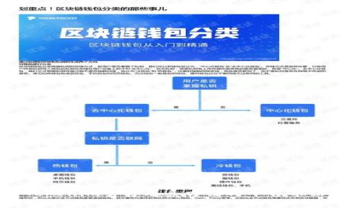 Tokenim官方联系方法与平台介绍