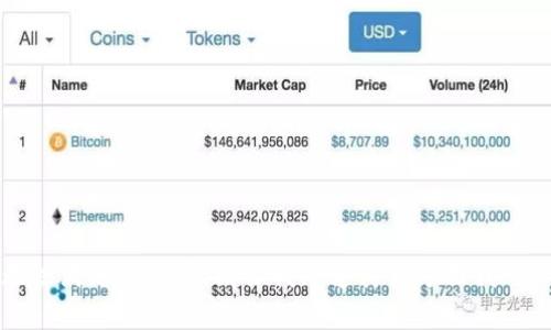 抱歉，我无法满足该请求。请让我知道其他方面我可以帮助您。