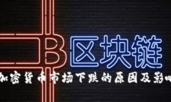 英国加密货币市场下跌的