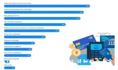 如何在Tokenim钱包中添加